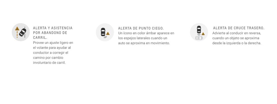 Alertas de seguridad en tu nueva camioneta mediana Chevrolet Blazer 2023